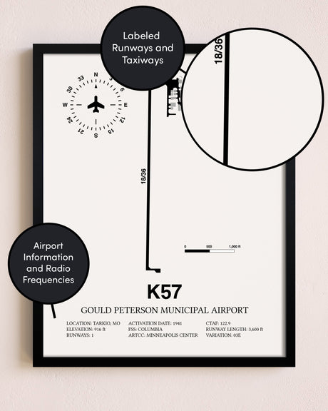 Framed Gould Peterson Municipal Airport layout wall art poster