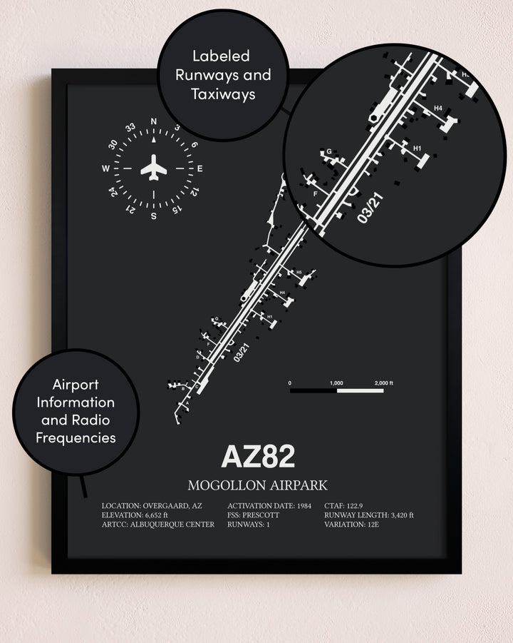 Mogollon Airpark poster size comparison chart