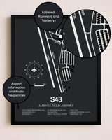 Harvey Field Airport poster size comparison chart