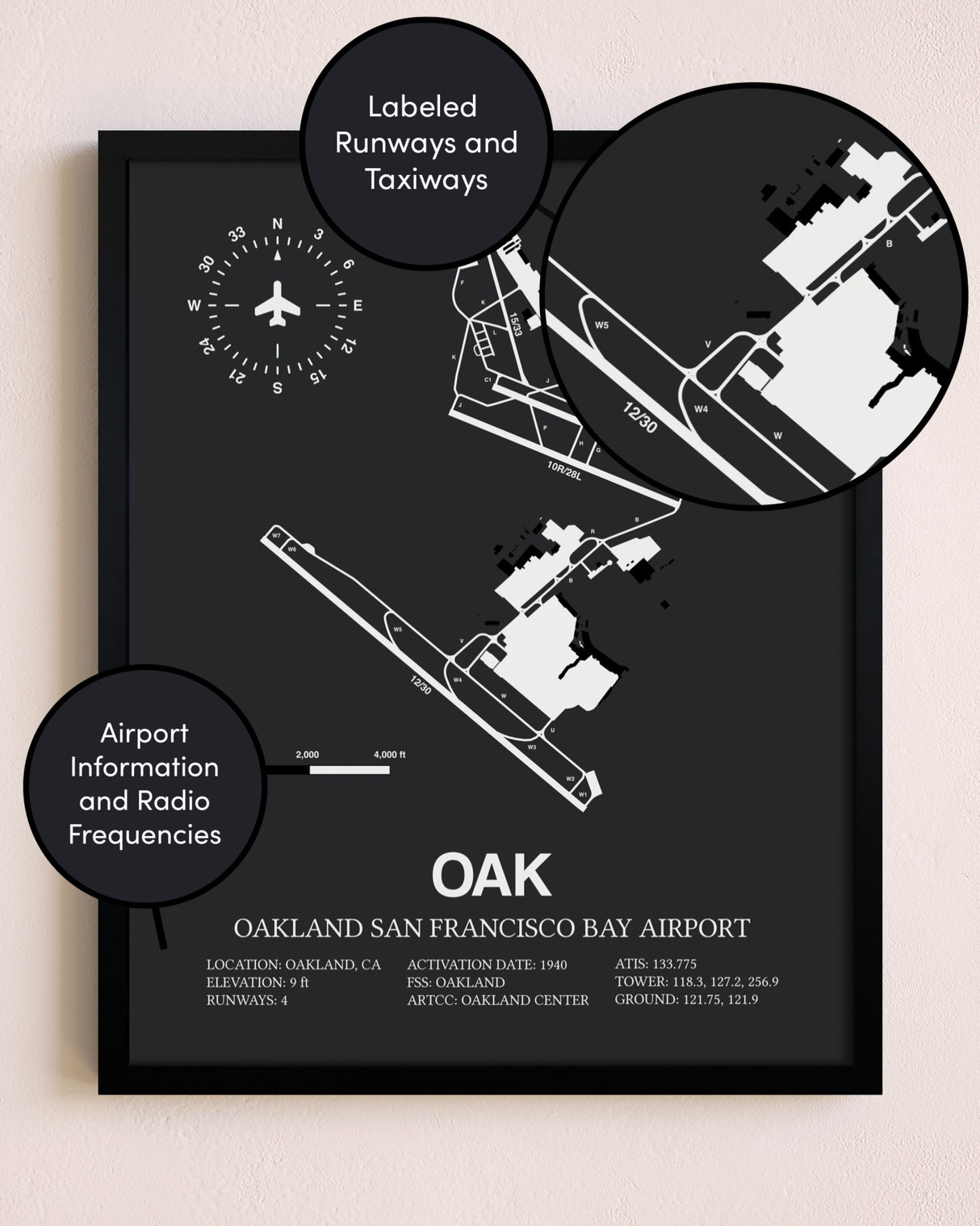 San Francisco Bay Oakland International Airport poster size comparison chart