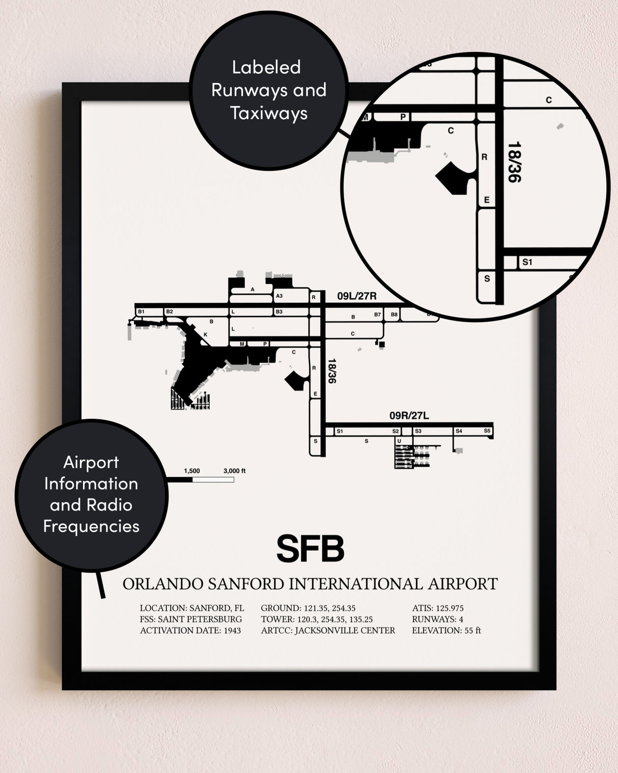 Framed Orlando Sanford International Airport layout wall art poster