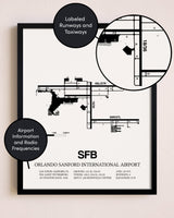 Framed Orlando Sanford International Airport layout wall art poster