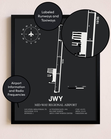 Mid-Way Regional Airport poster size comparison chart