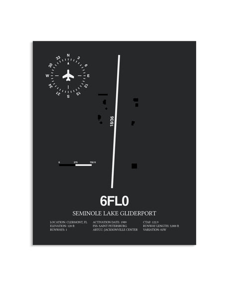 Gray Framed Seminole Lake Gliderport layout wall art poster