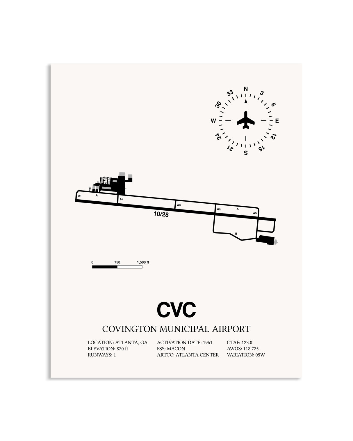 Gray Covington Municipal Airport framed poster displayed in an airplane hangar
