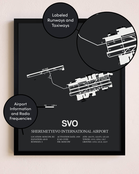 Sheremetyevo International Airport poster size comparison chart