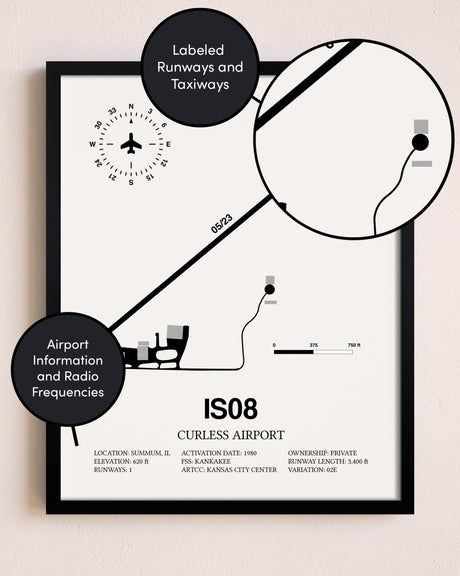 Framed Curless Airport layout wall art poster