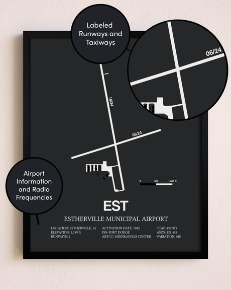 Estherville Municipal Airport poster size comparison chart