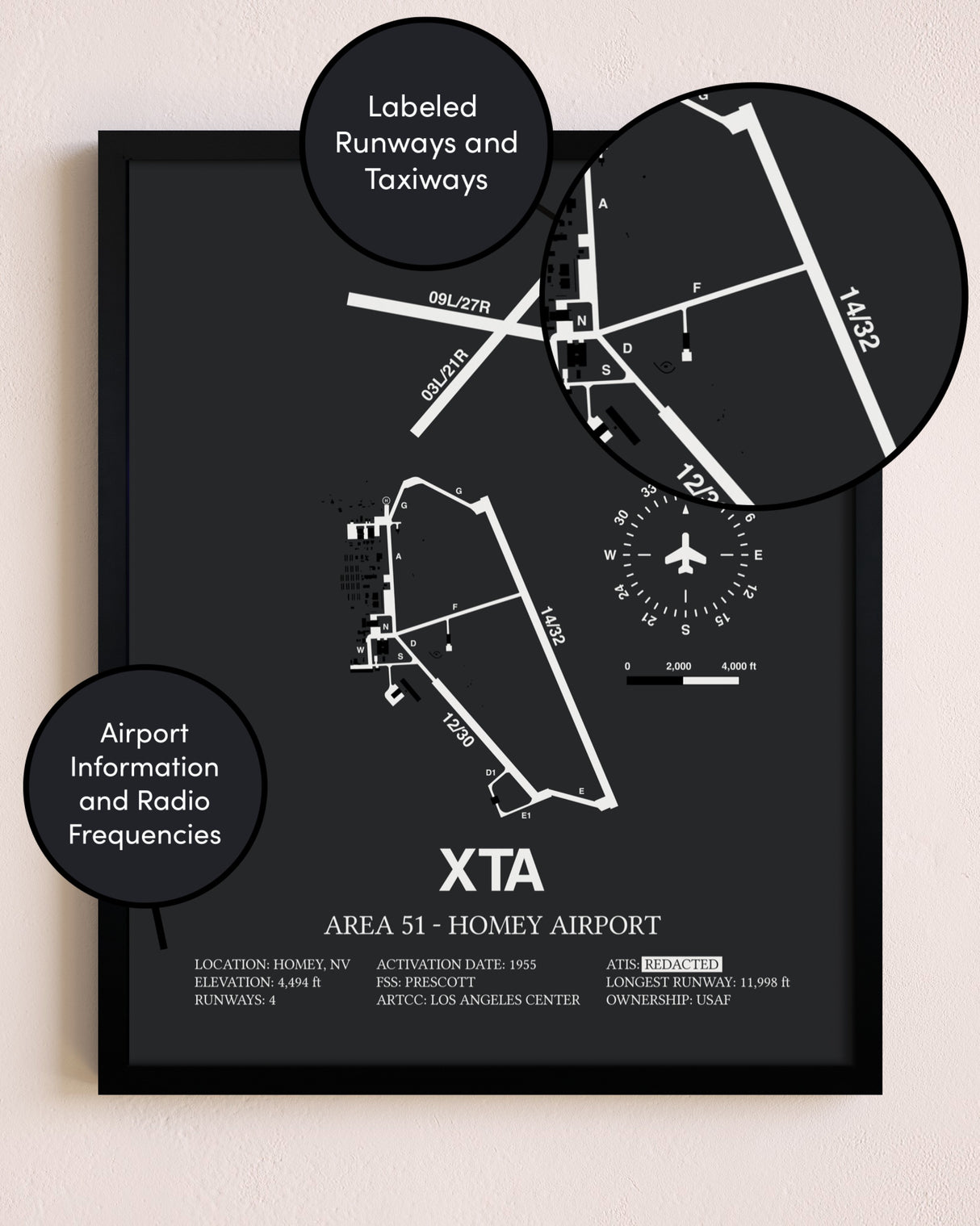Homey Airport - Area 51 poster size comparison chart