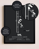Shawnee Regional Airport poster size comparison chart