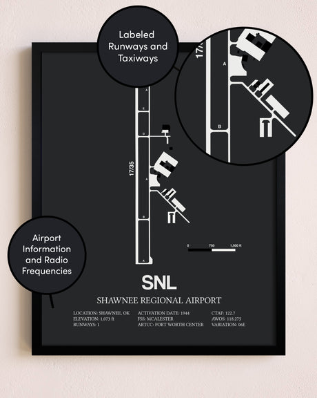 Shawnee Regional Airport poster size comparison chart