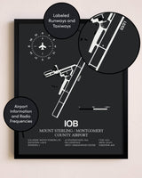 Mount Sterling / Montgomery County Airport poster size comparison chart
