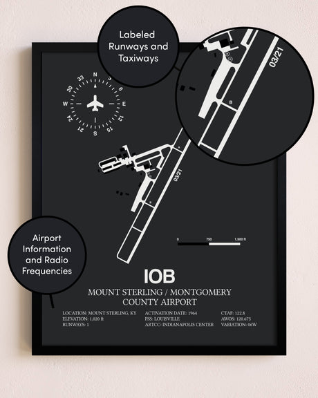 Mount Sterling / Montgomery County Airport poster size comparison chart
