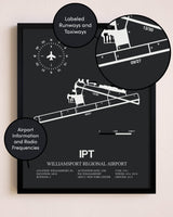 Williamsport Regional Airport poster size comparison chart