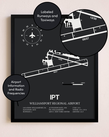 Williamsport Regional Airport poster size comparison chart