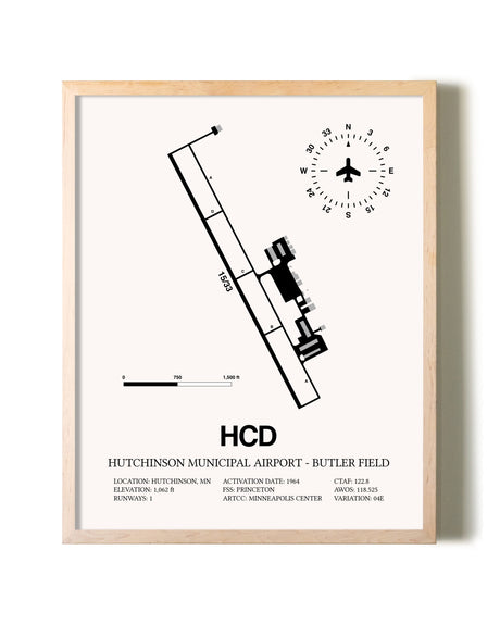 Hutchinson Municipal Airport-Butler Field framed wall art in white frame