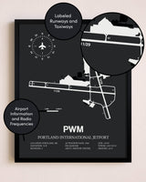 Portland International Jetport poster size comparison chart
