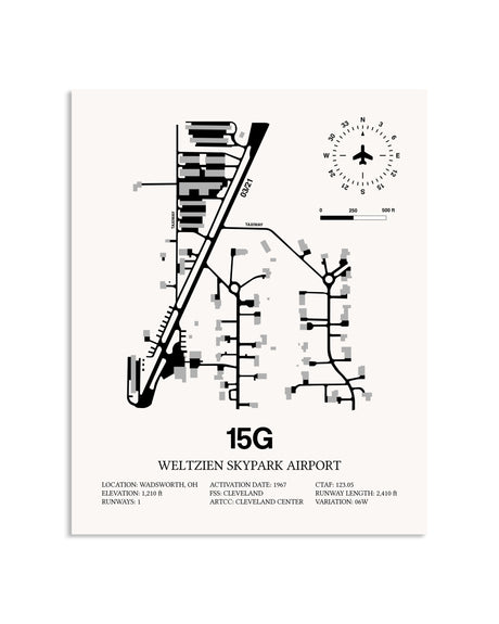 Gray Weltzien Skypark Airport framed poster displayed in an airplane hangar