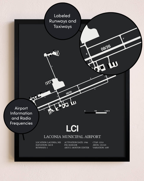Laconia Municipal Airport poster size comparison chart