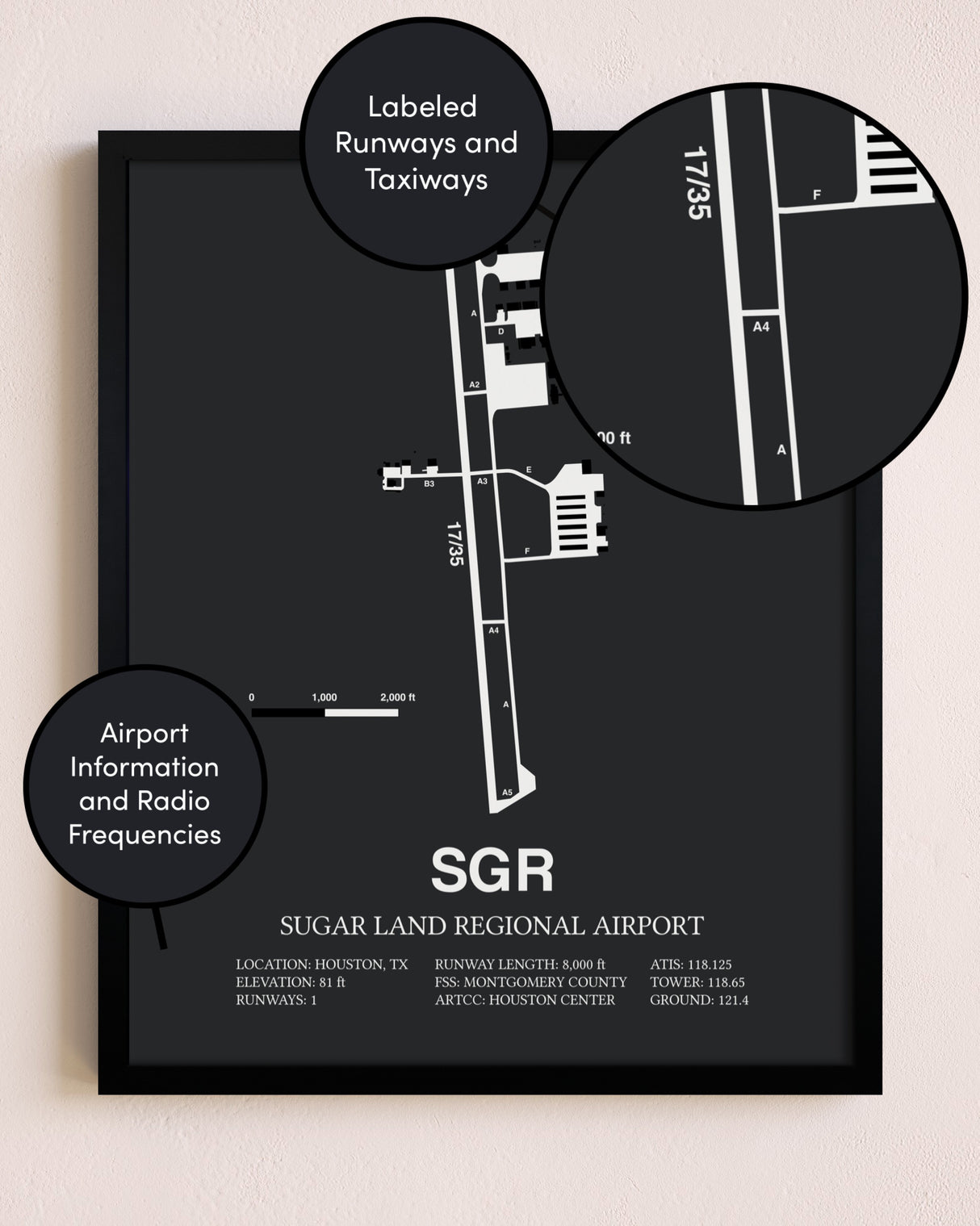 Sugar Land Regional Airport poster size comparison chart
