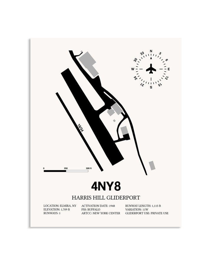 Gray Harris Hill Gliderport framed poster displayed in an airplane hangar