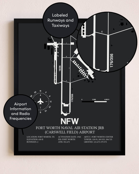 Fort Worth Naval Air Station JRB (Carswell Field) Airport poster size comparison chart