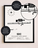 Framed Williamson / Sodus Airport layout wall art poster