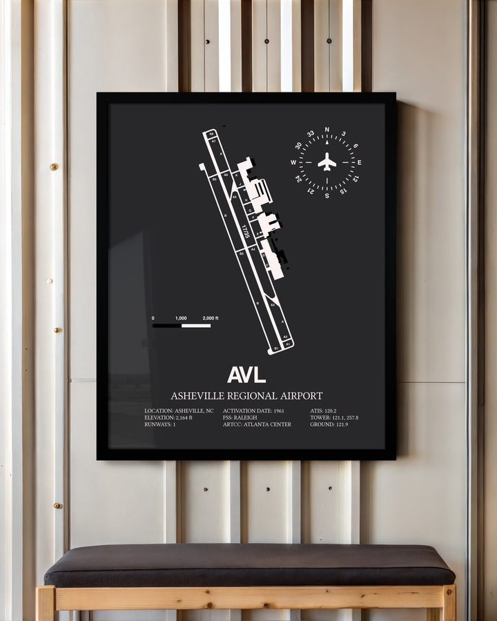 Frame color options for Asheville Regional Airport Wall Art