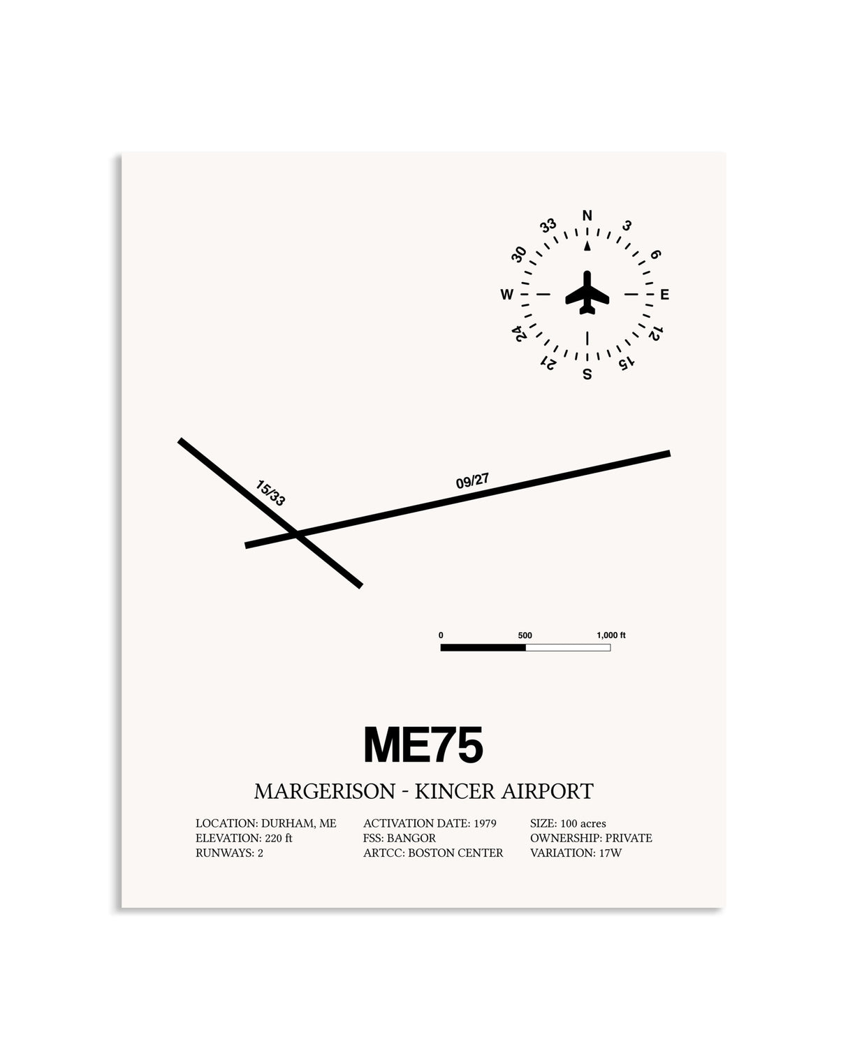 Gray Margerison-Kincer Airport framed poster displayed in an airplane hangar