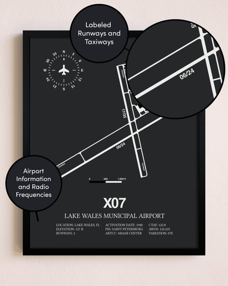 Lake Wales Municipal Airport poster size comparison chart