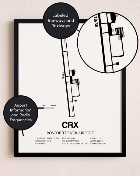 Framed Roscoe Turner Airport layout wall art poster