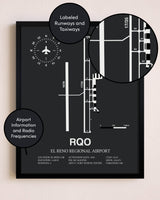 El Reno Regional Airport poster size comparison chart