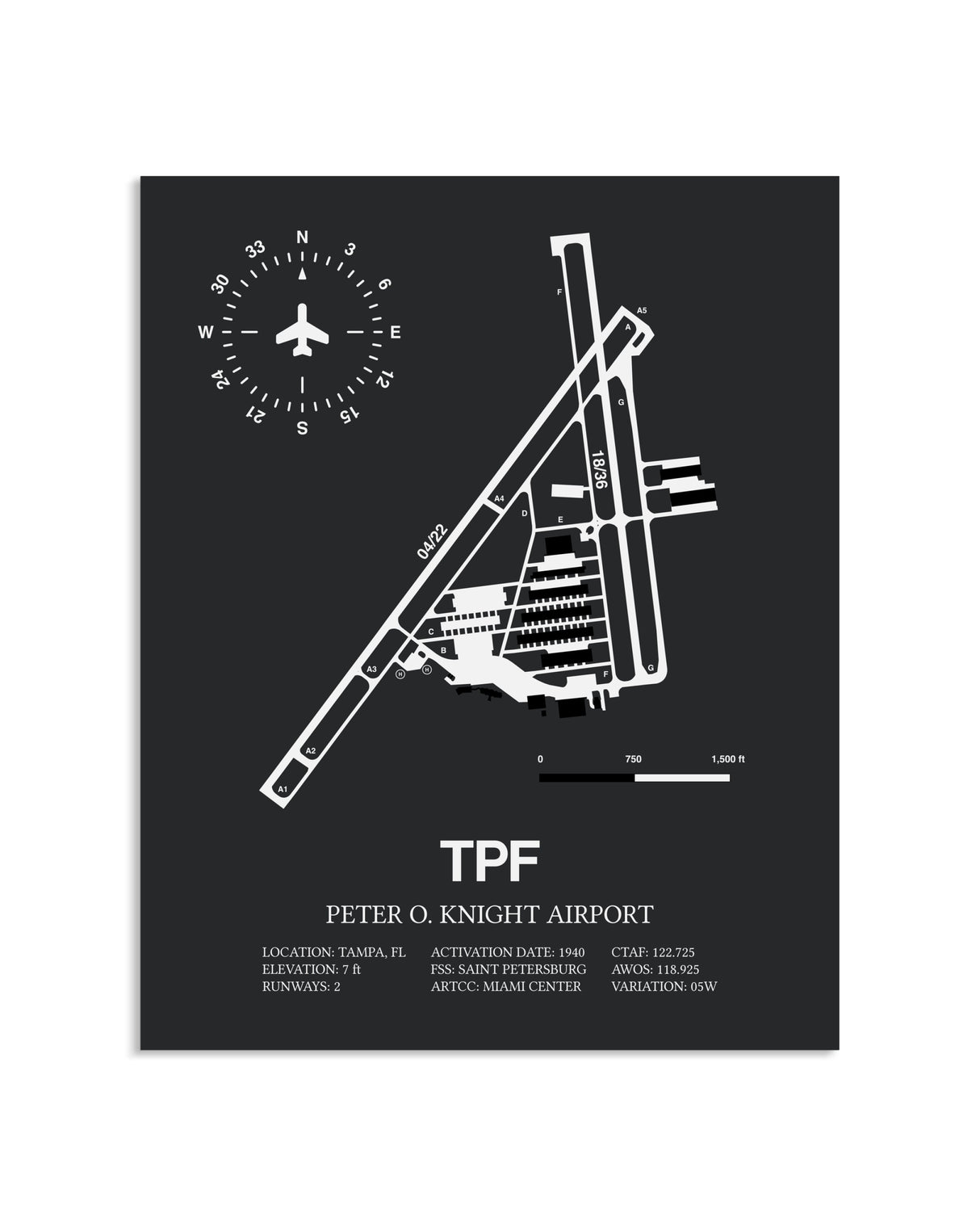 Gray Framed Peter O. Knight Airport layout wall art poster