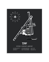 Gray Framed Peter O. Knight Airport layout wall art poster