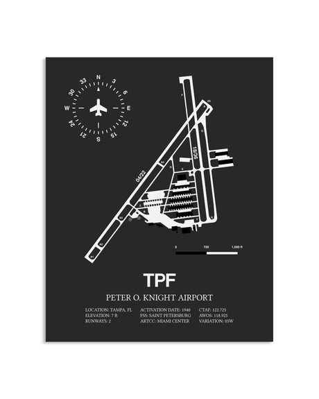 Gray Framed Peter O. Knight Airport layout wall art poster