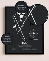 Tillamook Airport poster size comparison chart