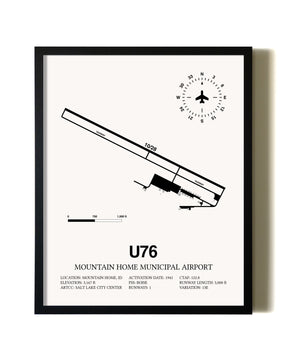 Framed Mountain Home Municipal Airport wall art poster in black frame