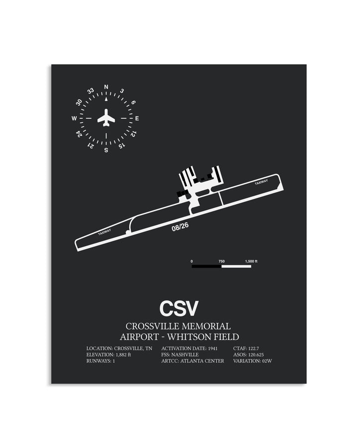 Gray Framed Crossville Memorial Airport-Whitson Field layout wall art poster