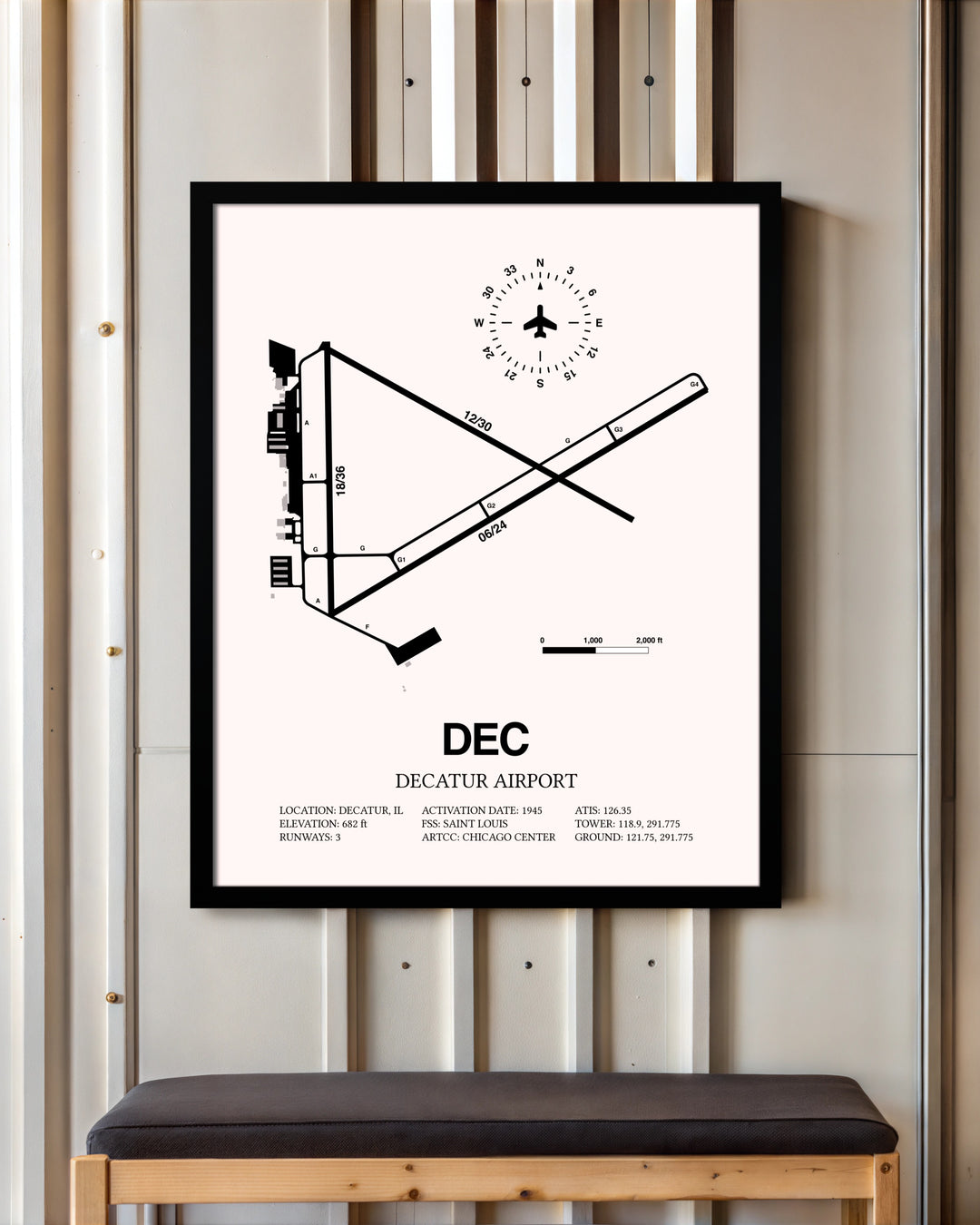 Decatur Airport framed poster displayed in an airplane hangar