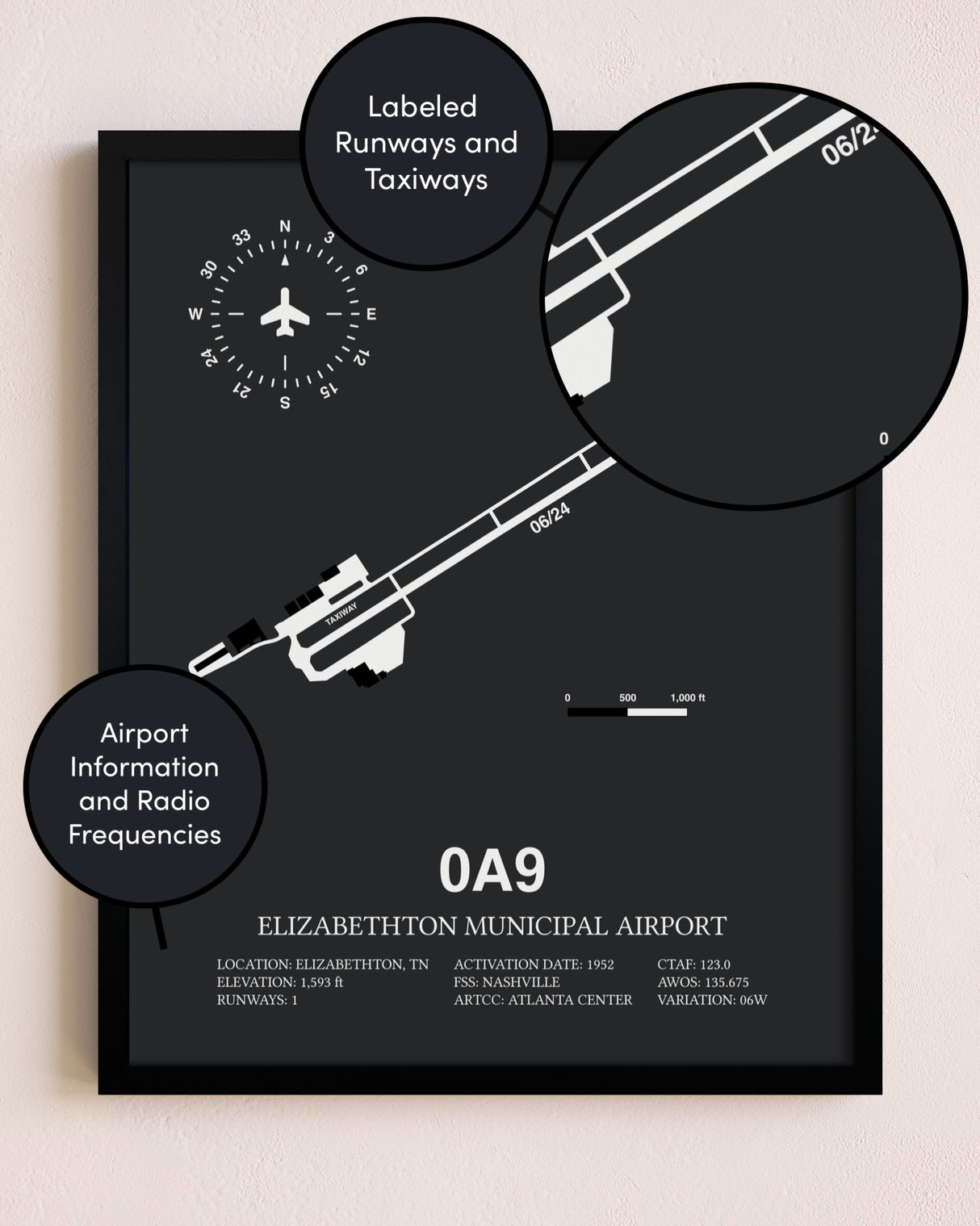Elizabethton Municipal Airport poster size comparison chart