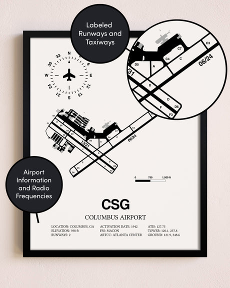 Framed Columbus Airport layout wall art poster