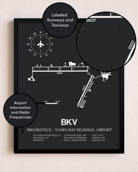 Brooksville-Tampa Bay Regional Airport poster size comparison chart