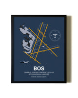 Blue and Yellow Framed Boston Logan International Airport wall art poster in black frame