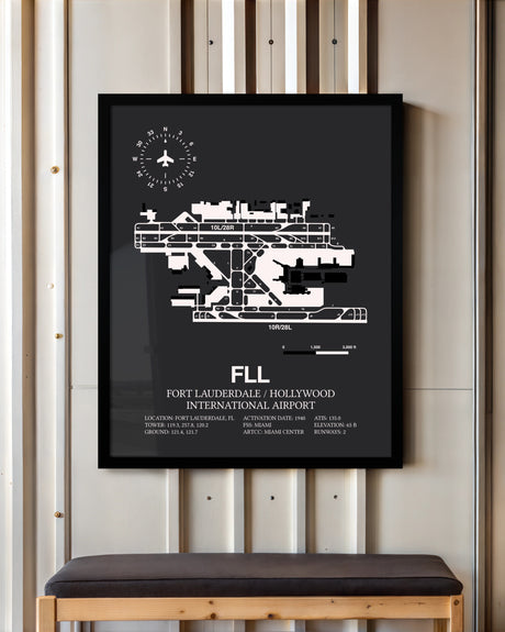 Frame color options for Fort Lauderdale / Hollywood International Airport Wall Art