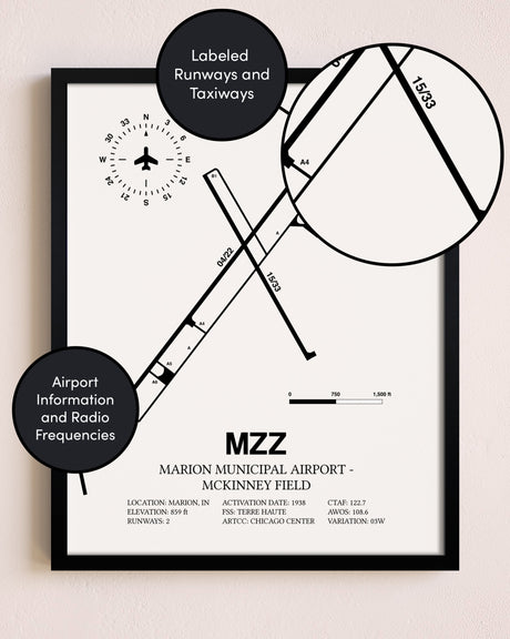 Framed Marion Municipal Airport-McKinney Field layout wall art poster