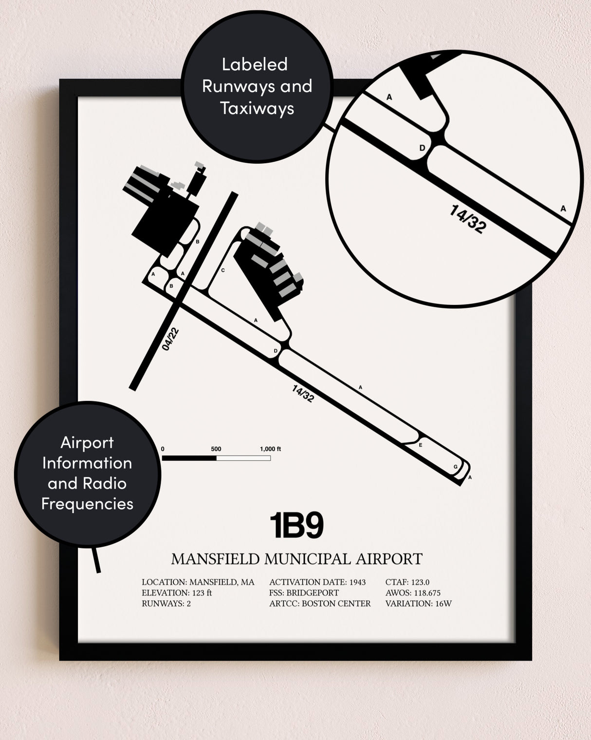 Framed Mansfield Municipal Airport layout wall art poster