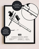 Framed Mansfield Municipal Airport layout wall art poster
