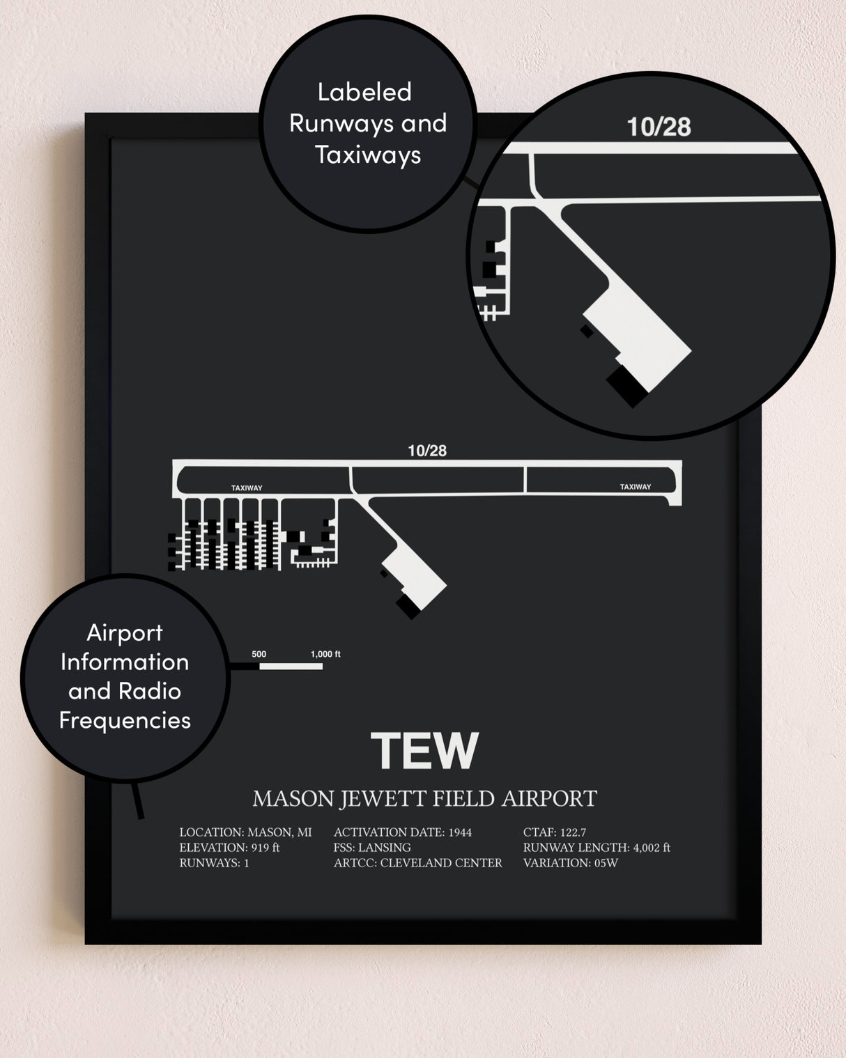 Mason Jewett Field Airport poster size comparison chart