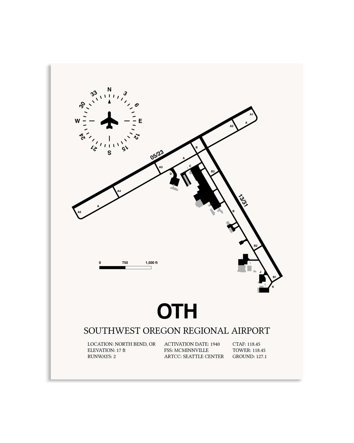 Gray Southwest Oregon Regional Airport framed poster displayed in an airplane hangar