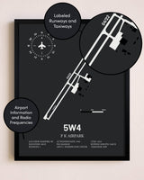 P K Airpark poster size comparison chart